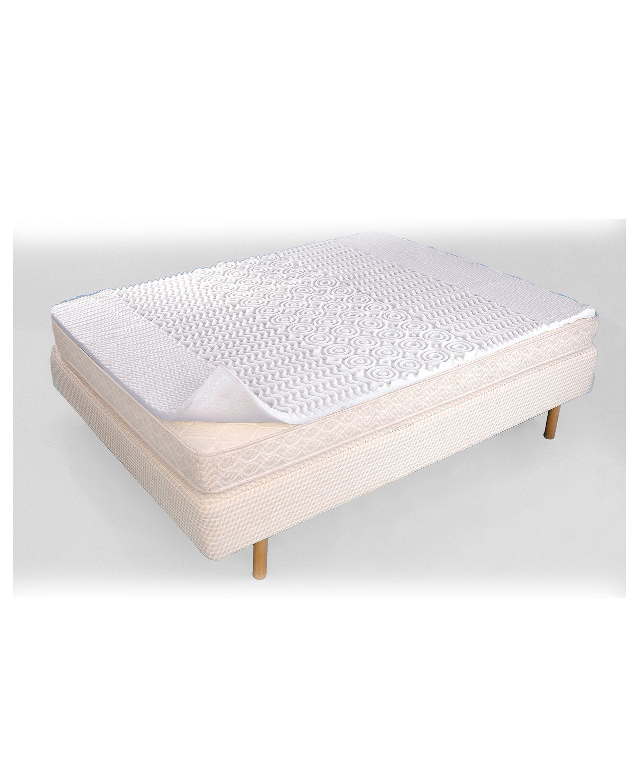 Surmatelas Sleezzz 2,5 Cm - Mousse Confort 7 Zones, Antidérapant Avec élastiques, 140x200 Cm, Lavable - 7