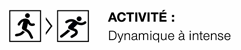 logo activites energy