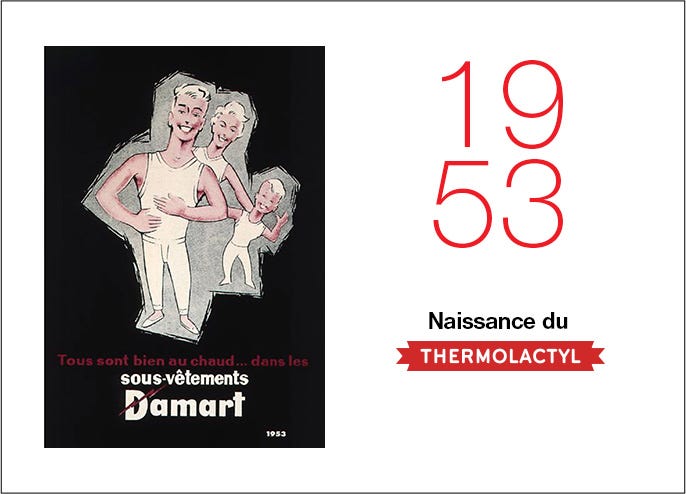 1953 : naissance du thermolactyl