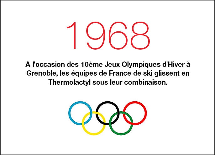 1968 : du Thermolactyl aux jeux Olympiques