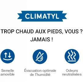climatyl