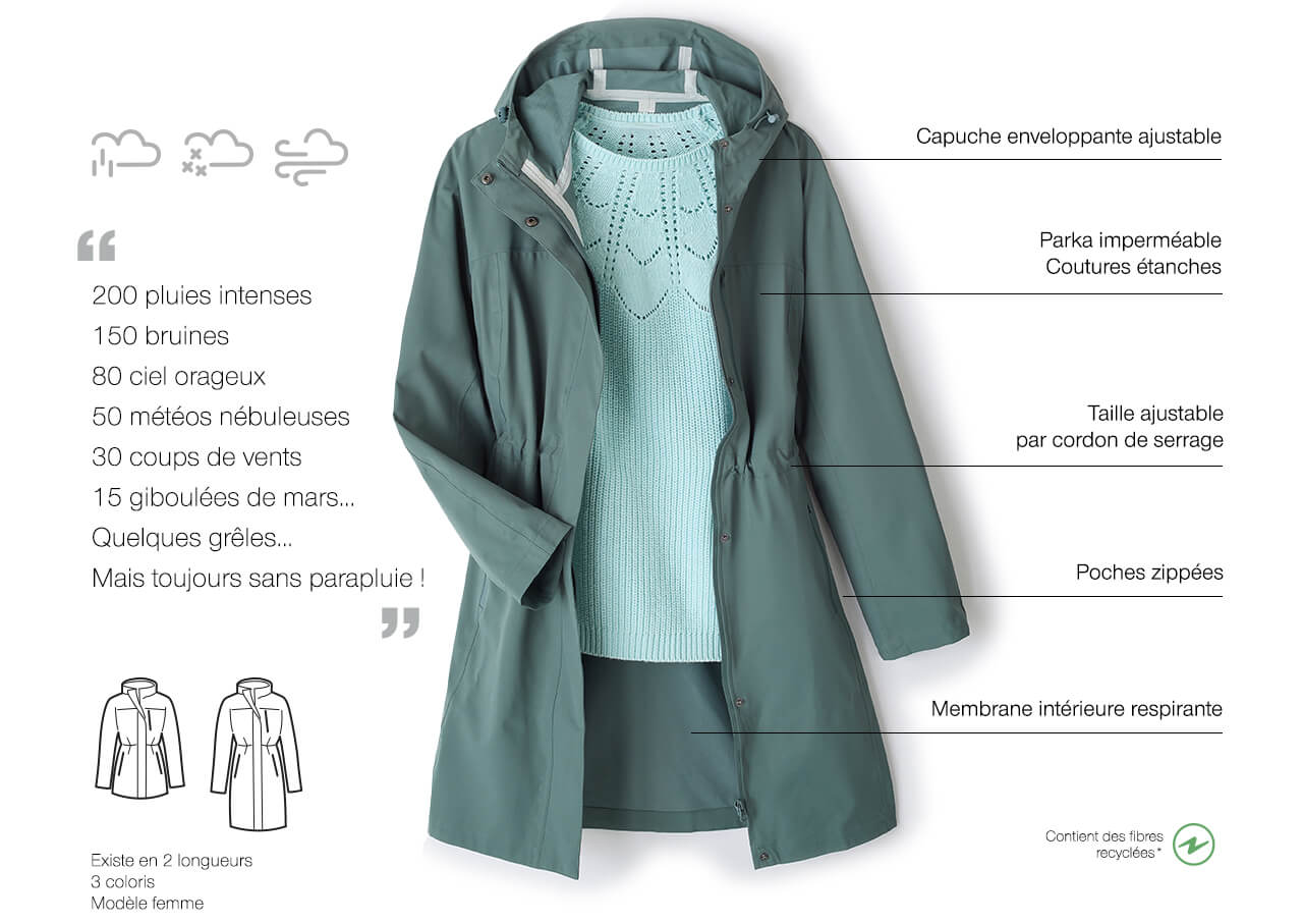 parka rain protect by damart