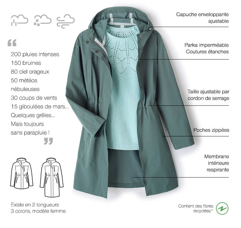 20250319_BLOG_PPhare_RainProtect_VIDEO_12
