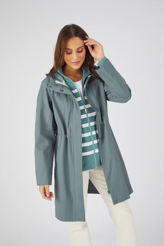3-Comment-reconnaitre-une-parka-de-qualite
